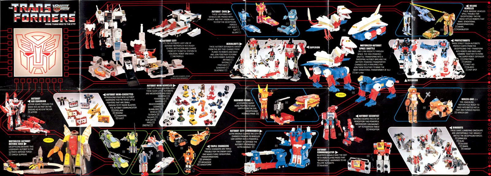 list of all g1 transformers